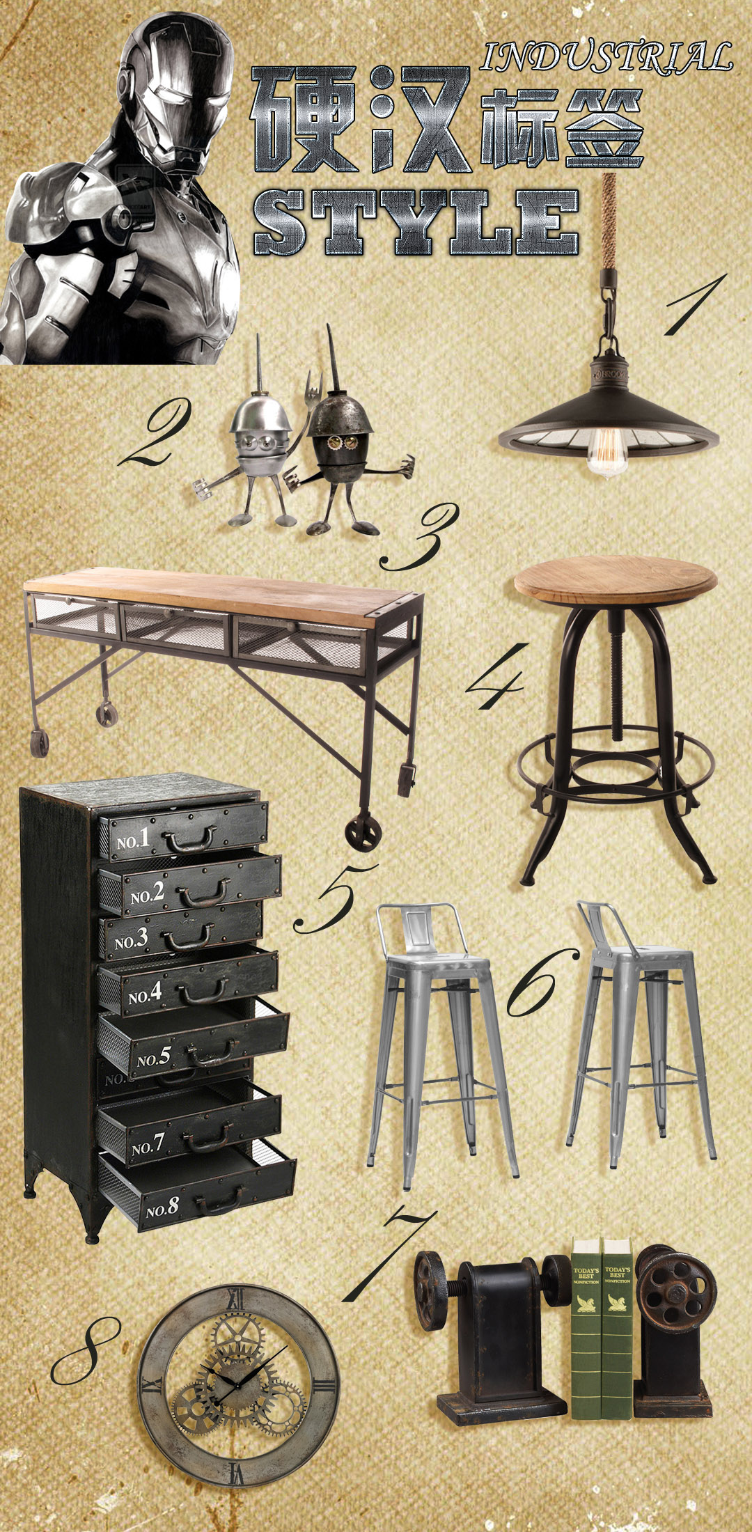 【例外.品味】硬漢標(biāo)簽industrial style，不一樣的時尚味道