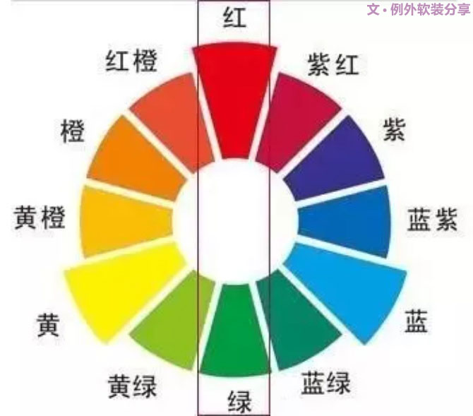【例外·愛(ài)出色】紅配綠，丑得哭？-別墅設(shè)計(jì),軟裝設(shè)計(jì),室內(nèi)設(shè)計(jì),豪宅設(shè)計(jì),深圳例外軟裝設(shè)計(jì)公司